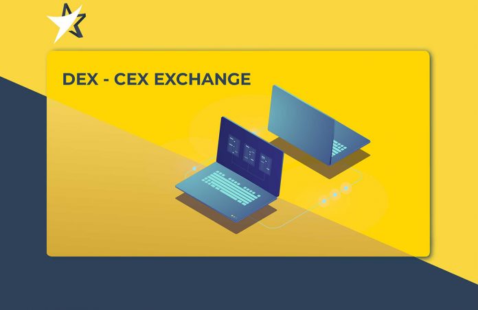 sàn giao dịch tập trung và phi tập trung - dex cex exchange
