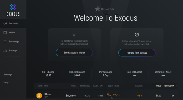 Ví tiền điện tử Exodus 4