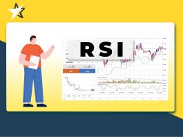 Chỉ báo RSI là gì? Cách sử dụng RSI trong trading