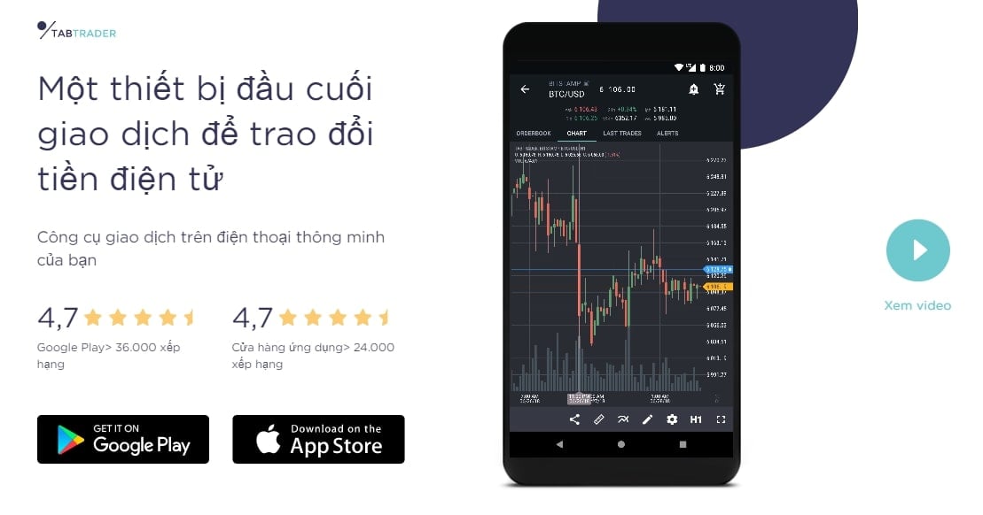 TabTrader - Hướng dẫn thành thạo app xem giá tiền điện tử