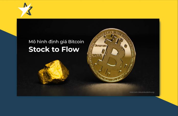 Mô hình định giá Bitcoin: Tính khan hiếm và Lưu lượng thị trường (Stock to Flow)