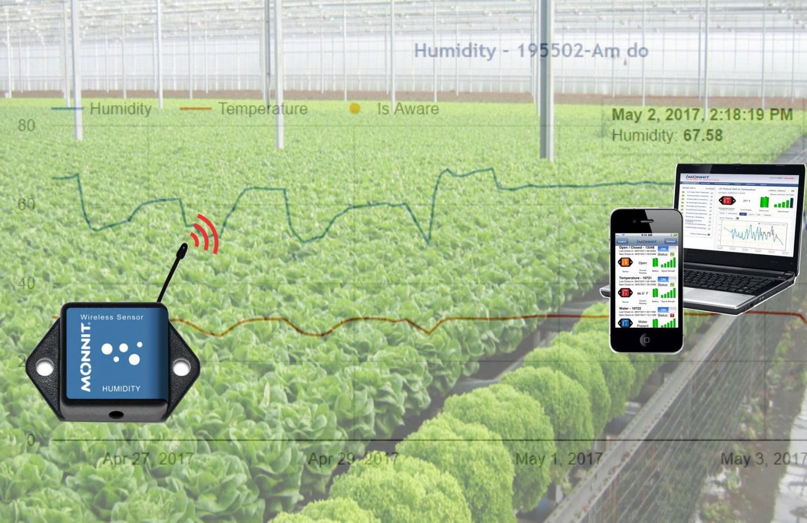 Áp dụng công nghệ IoT vào Hệ thống quản lí nhà kính trong nông nghiệp