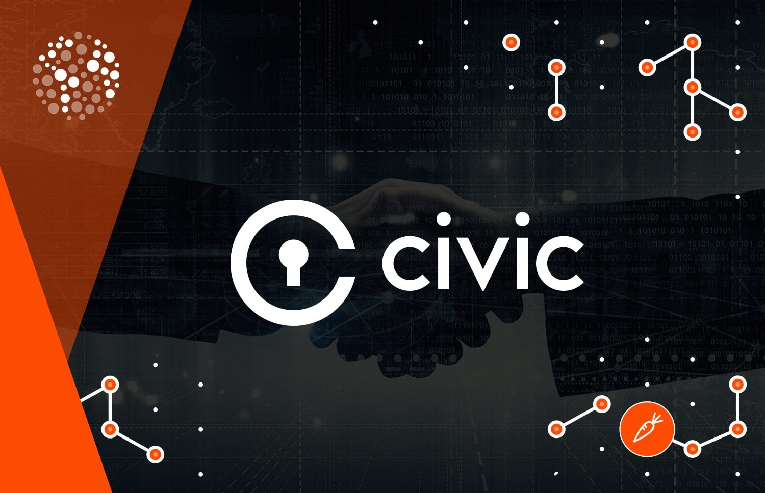 Nhận dạng số trên nền tảng Blockchain - Civic