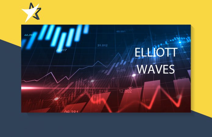 Sóng Elliott là gì? Cách sử dụng sóng Elliott trong phân tích kỹ thuật