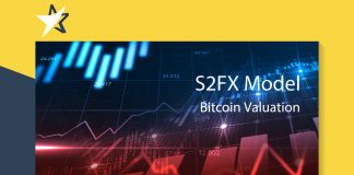 Mô hình Bitcoin Lưu lượng thị trường Xuyên tài sản (S2FX)