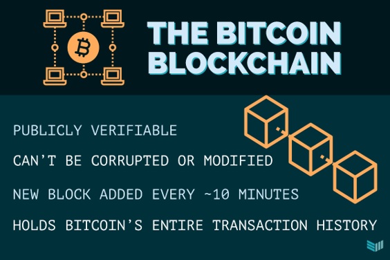 Khóa học bitcoin cho người mới
